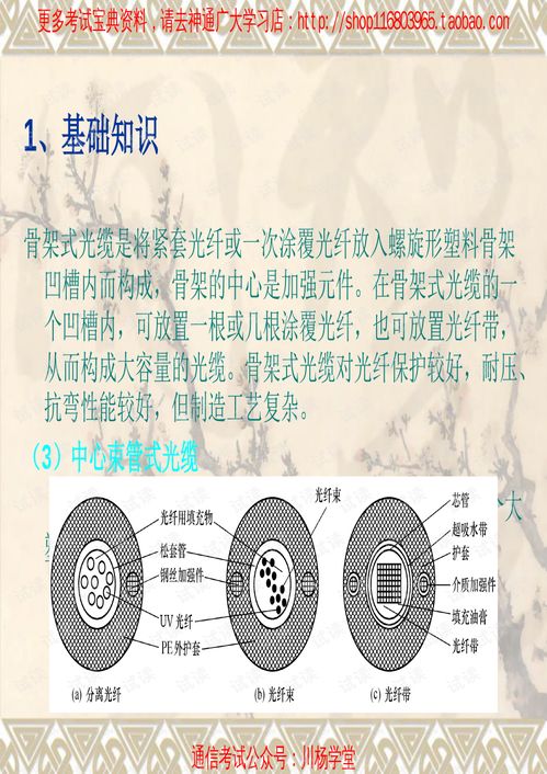 通信線路設(shè)計(jì)與網(wǎng)絡(luò)通訊工程施工 核心要點(diǎn)與實(shí)踐培訓(xùn)